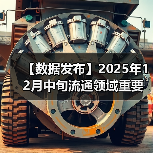 【数据发布】2025年12月中旬流通领域重要生产资料市场价格变动情况（图2）