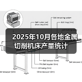 2025年10月各地金属切削机床产量统计（图1）