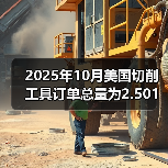 2025年10月美国切削工具订单总量为2.501亿美元，同比增长14.7%（图2）